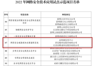 五度入選！安博通獲評工信部2022網絡安全技術應用試點示范項目，賦能杭州網絡技術服務